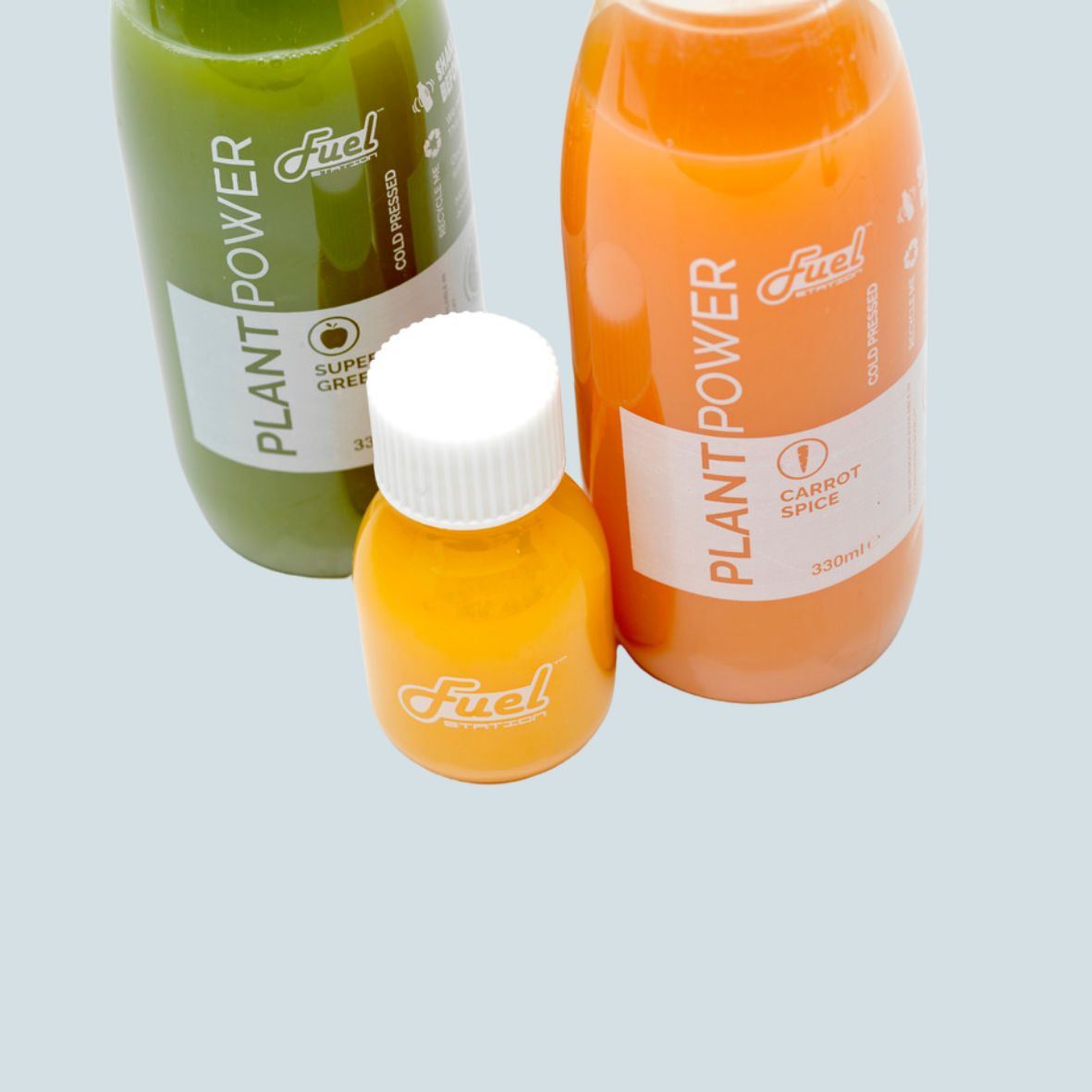 Our Recommended Range