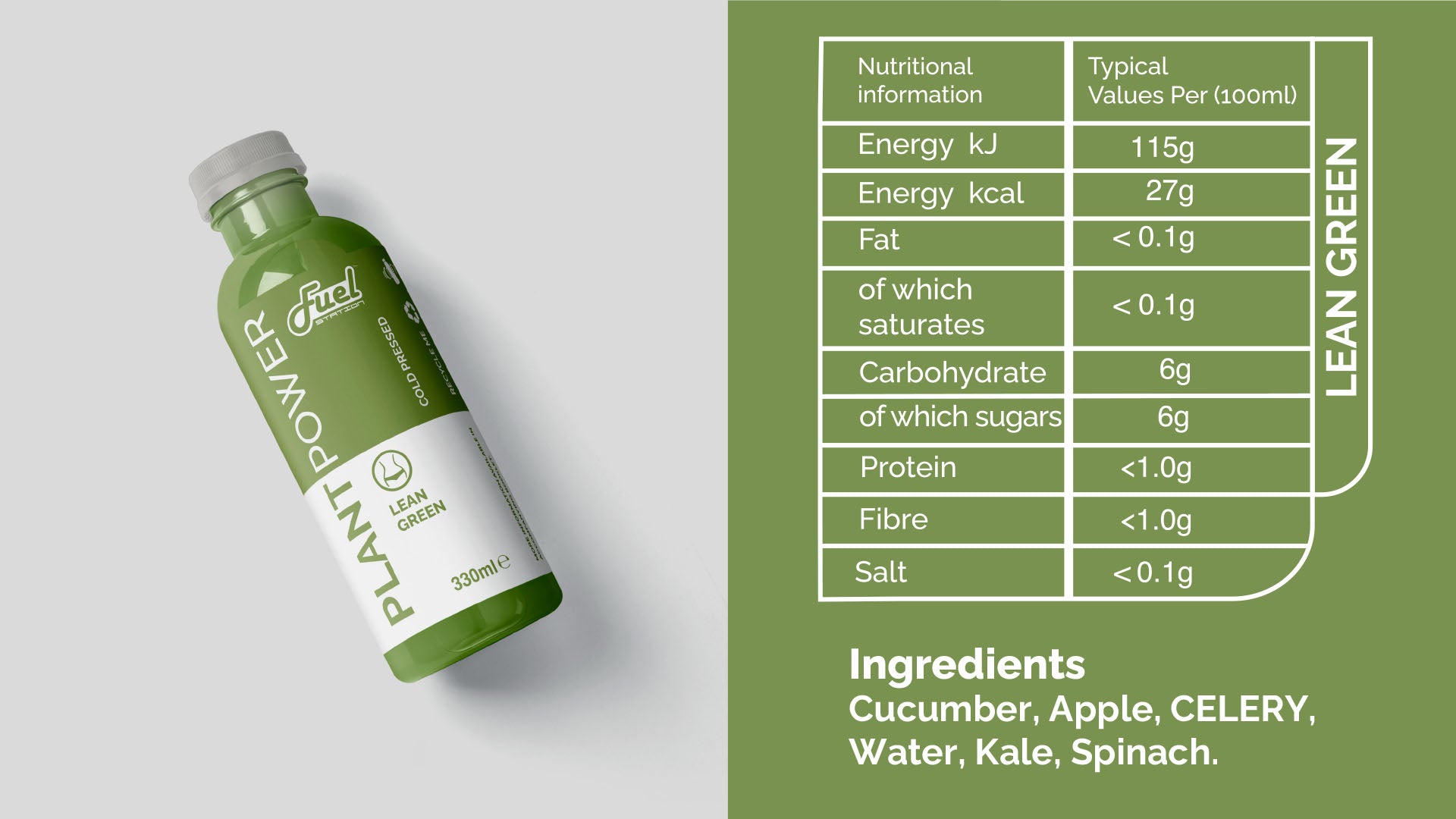 Weight Loss Injection - Nutritional Support Package