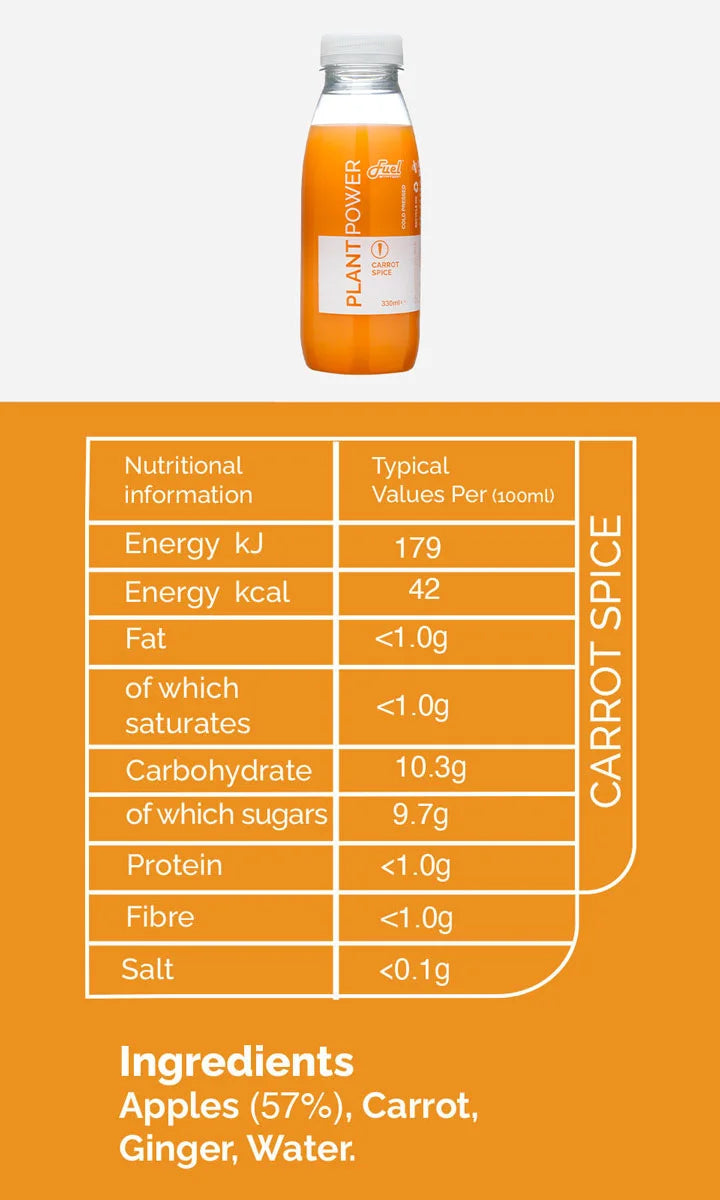 Carrot Spice