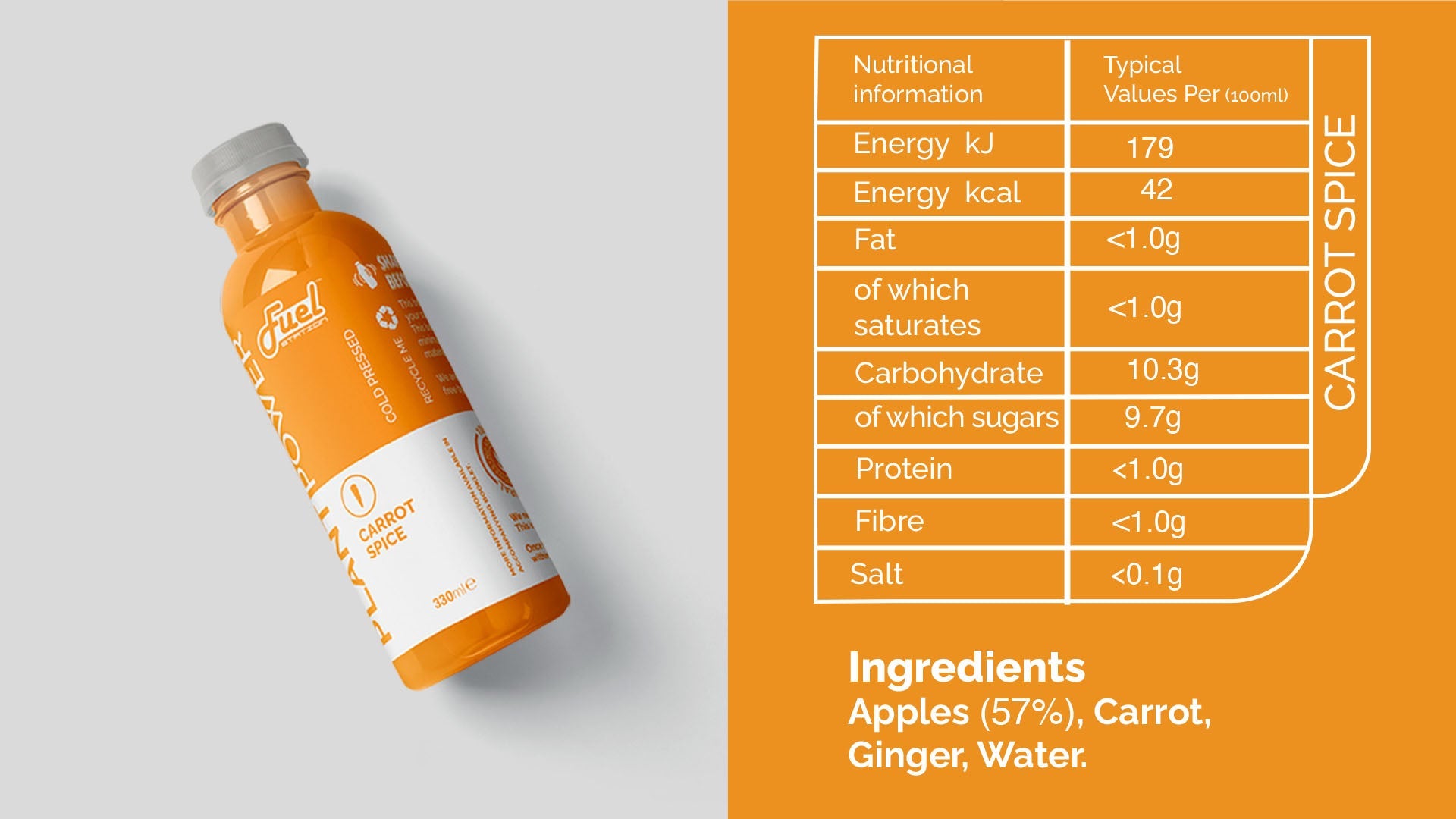 CarrotSpiceIngredients_3db82ef5-21df-454e-9001-0993e7420fc7.jpg