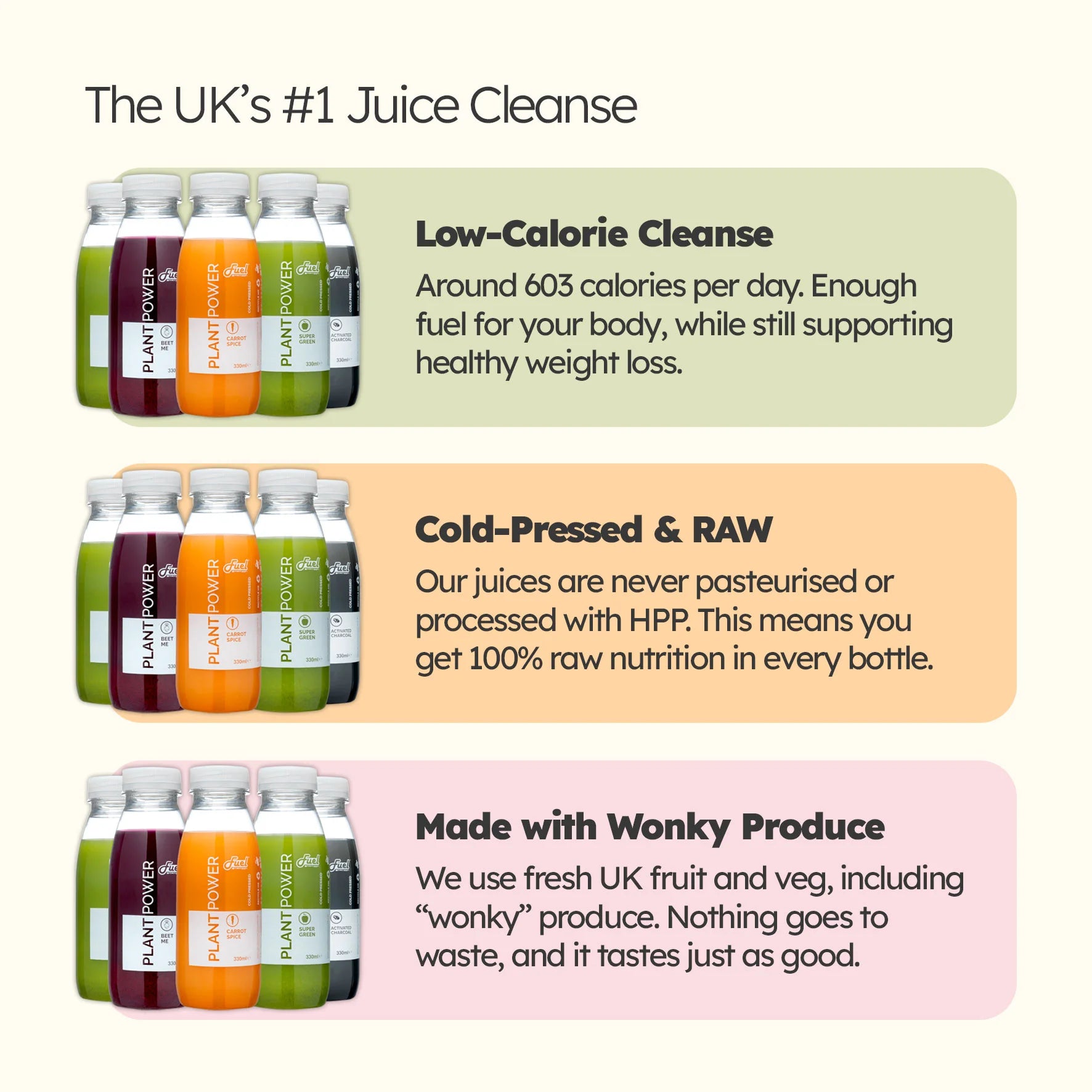 Premium Juice Cleanse Diet