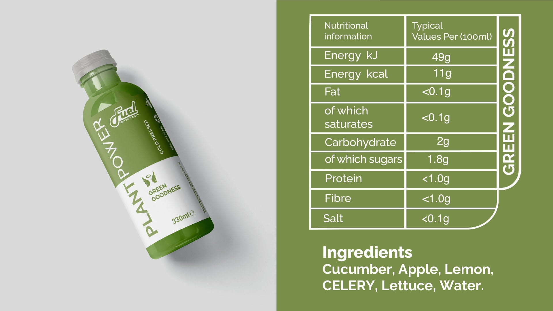 GreenGoodnessIngredients_394e1d01-da07-41aa-b652-0e4011820a85.jpg