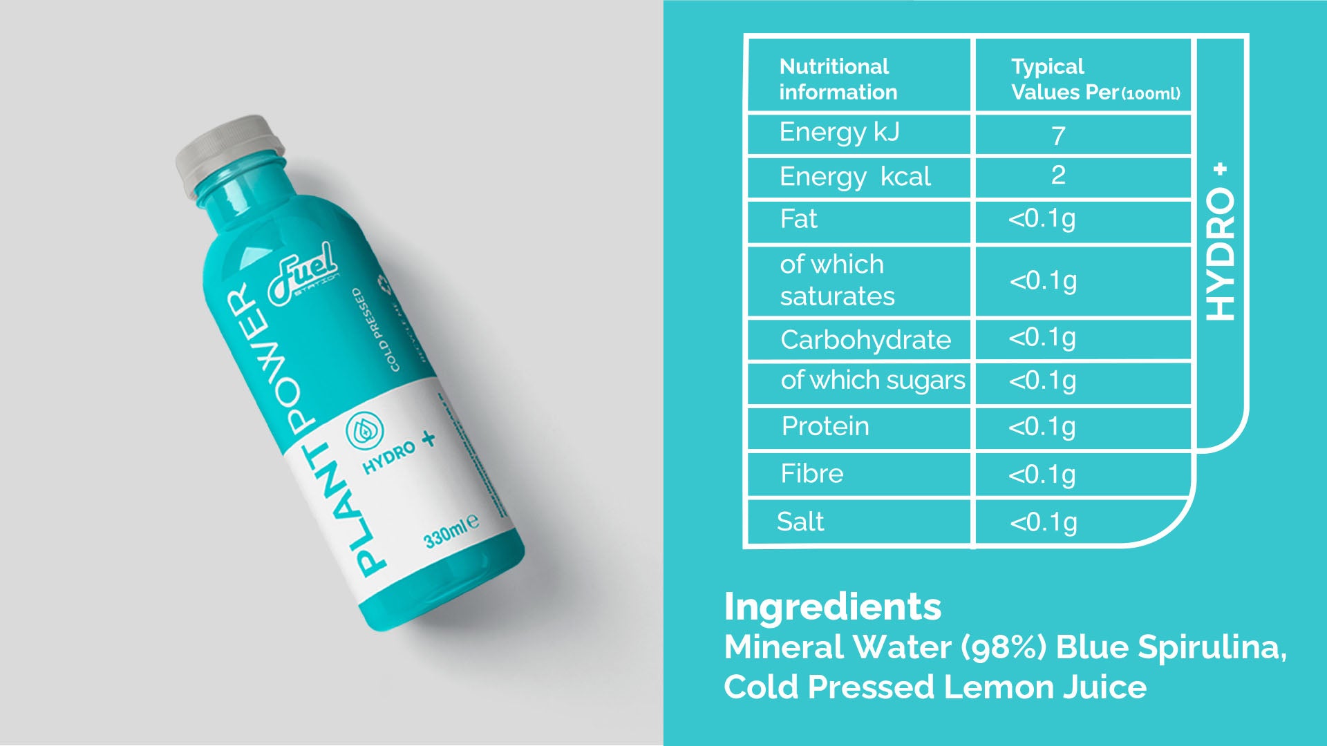 Hydro_Ingredients_ab15459c-c47a-4c9a-bc2f-a2c65c115c6d.jpg