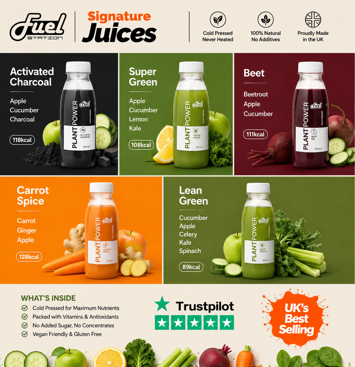Régime de cure de jus de 3 jours 