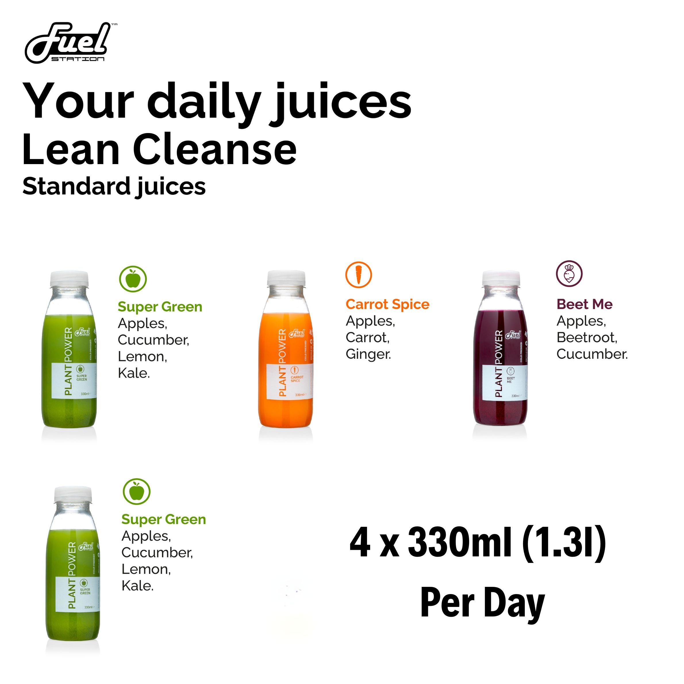 Lean_Daily_Standard.jpg
