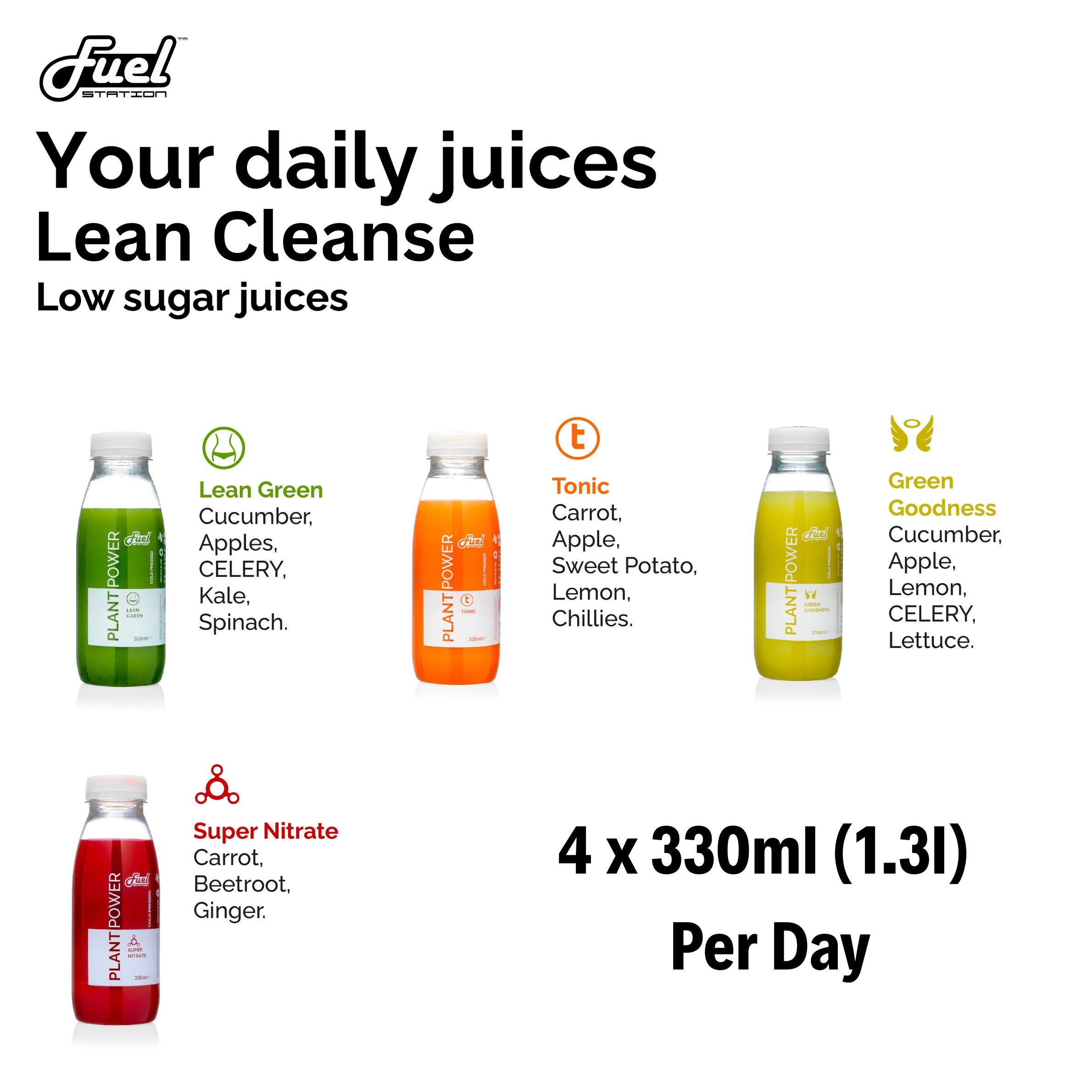 Lean_Daily_Standard_2.jpg