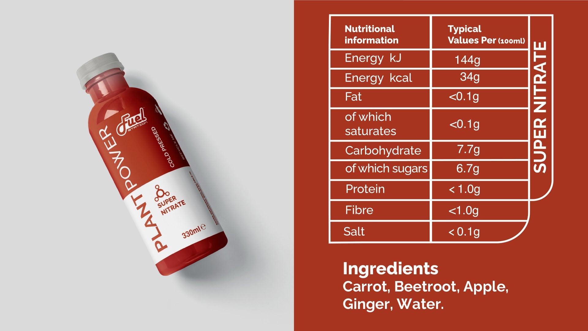 SuperNitrateIngredients_44d505f2-443c-4ac2-8bf2-823f2861ebfb.jpg