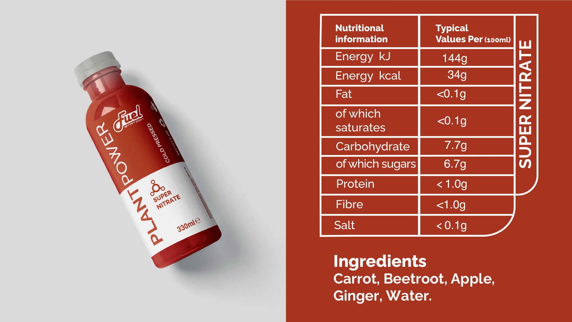 Super_Nitrate_Ingredients.jpg