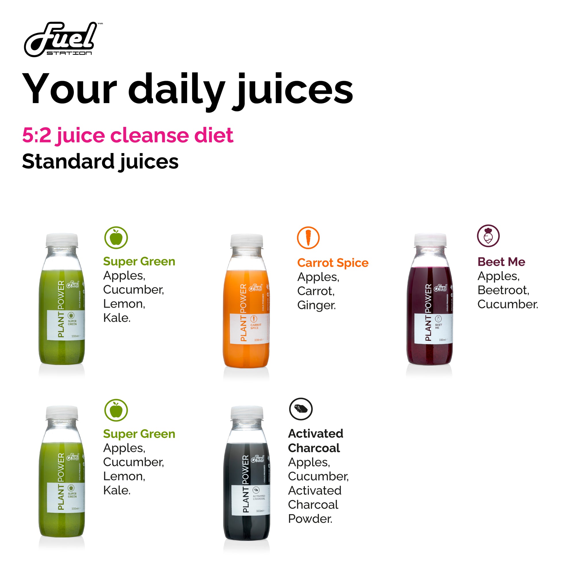 5:2 Juice Plan