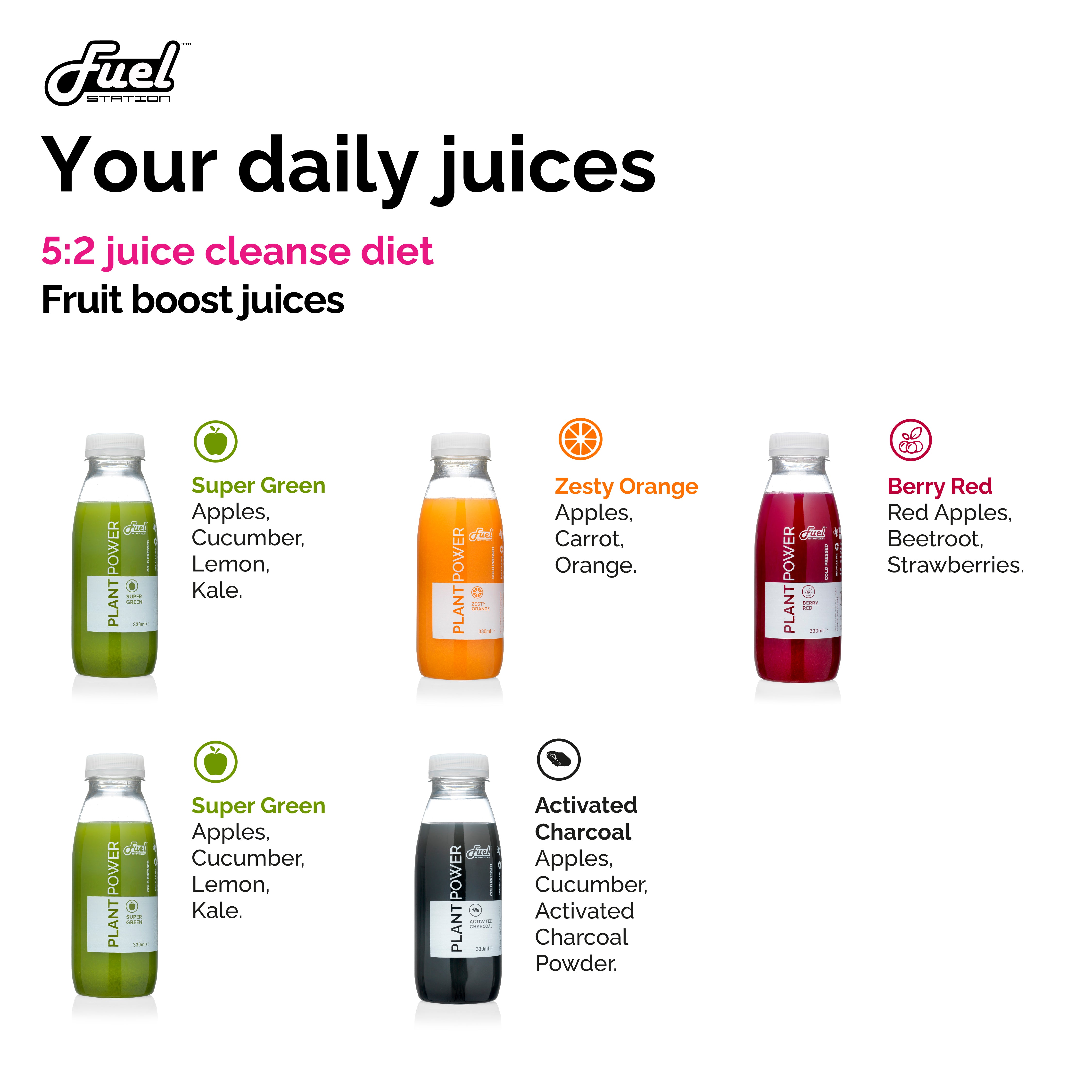 5:2 Juice Plan