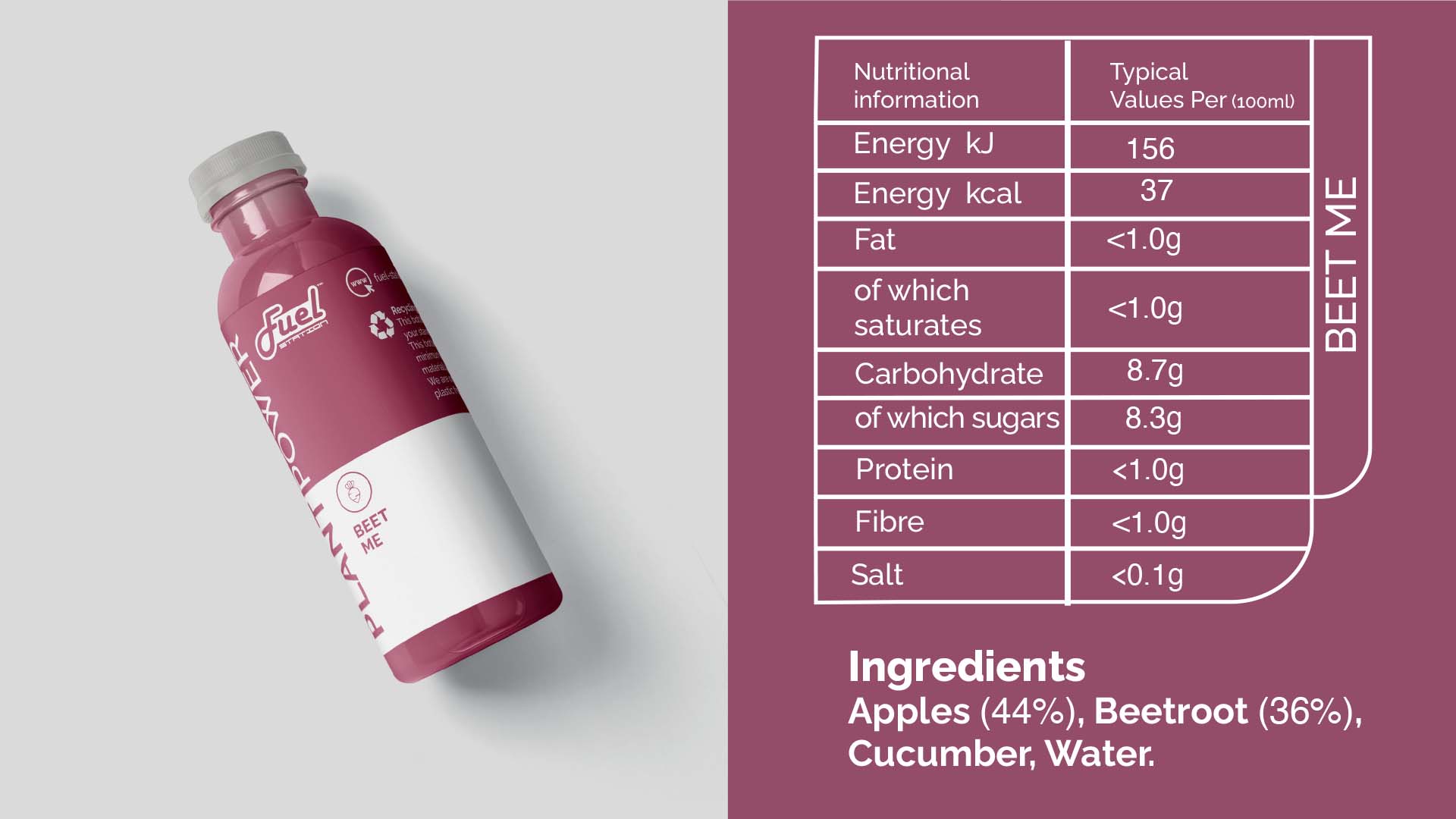 5 Day Work From Home Juice Package