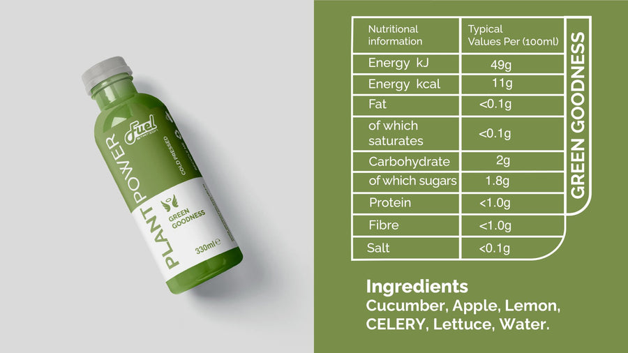 7 Day Low Sugar Juice Cleanse Diet