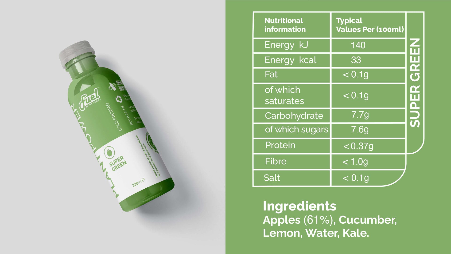 3 Day Work From Home Juice Package